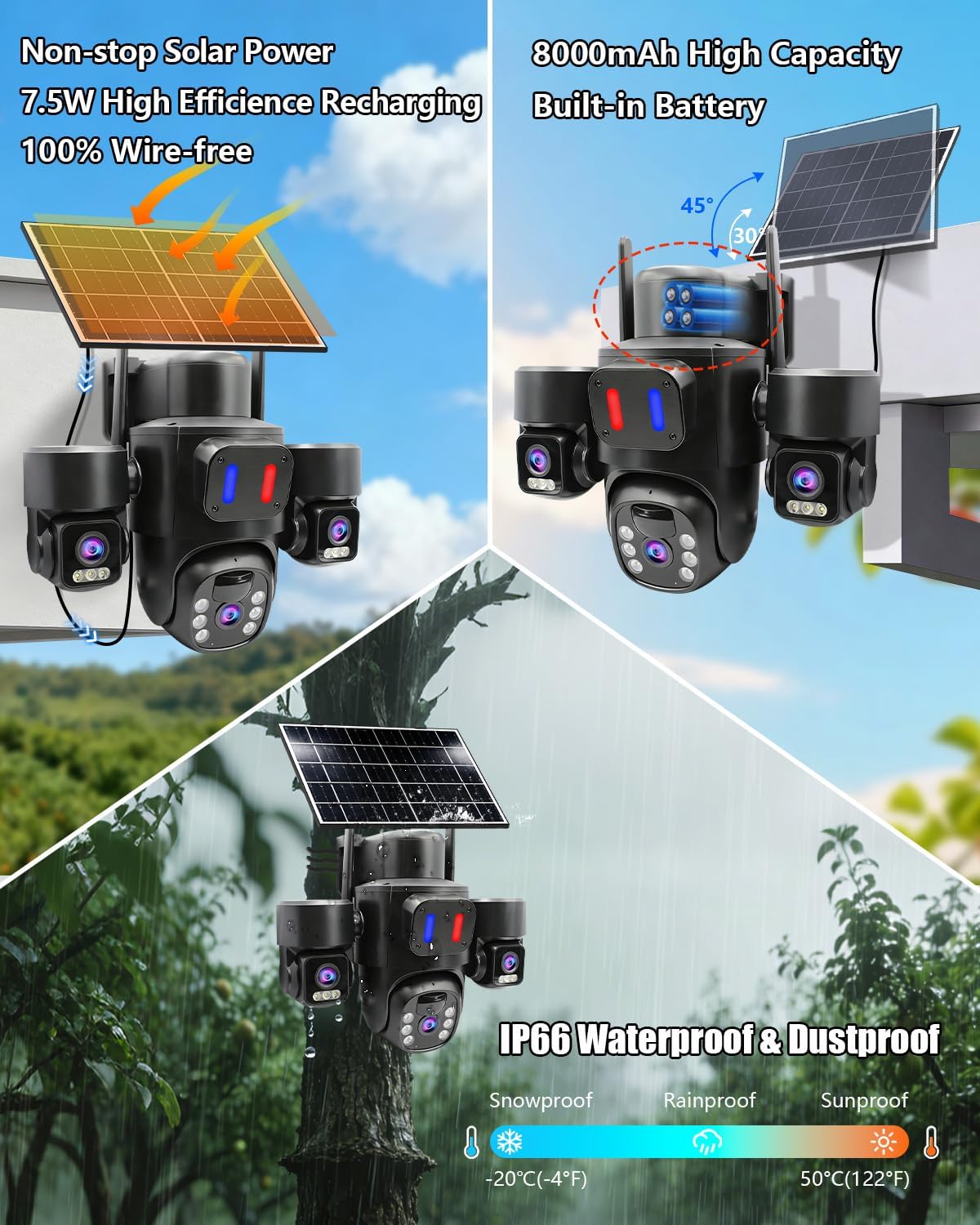 Zewnętrzna kamera solarna z po – Home Yard Security Cameras recenzja i cena