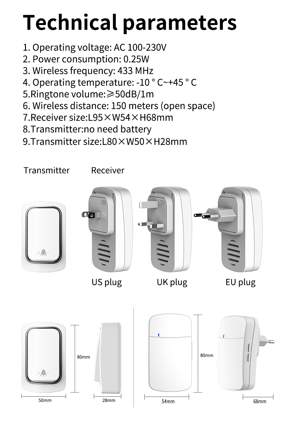 Bezprzewodowy dzwonek powitaln – Home Security Systems recenzja i cena