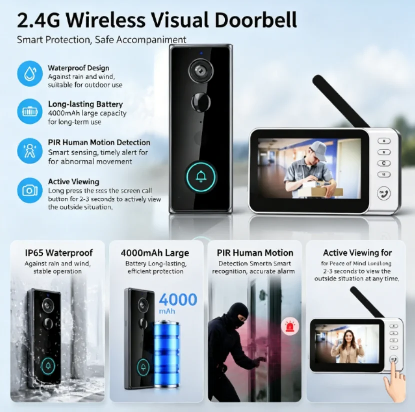 Nowa Wodoodporna Bezprzewodowa – Home Security Bell recenzja i cena