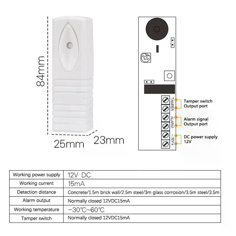Przewodowy fotoelektryczny czu – Home Security Systems recenzja i cena