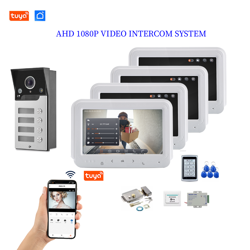 Inteligentny system wideodomof – Home Security Uk recenzja i cena